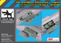 A72106 1/72 F-104 Starfighter electronics + engine