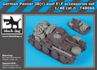 T48066 1/48 German Panzer 38t Ausf E/F accessories set